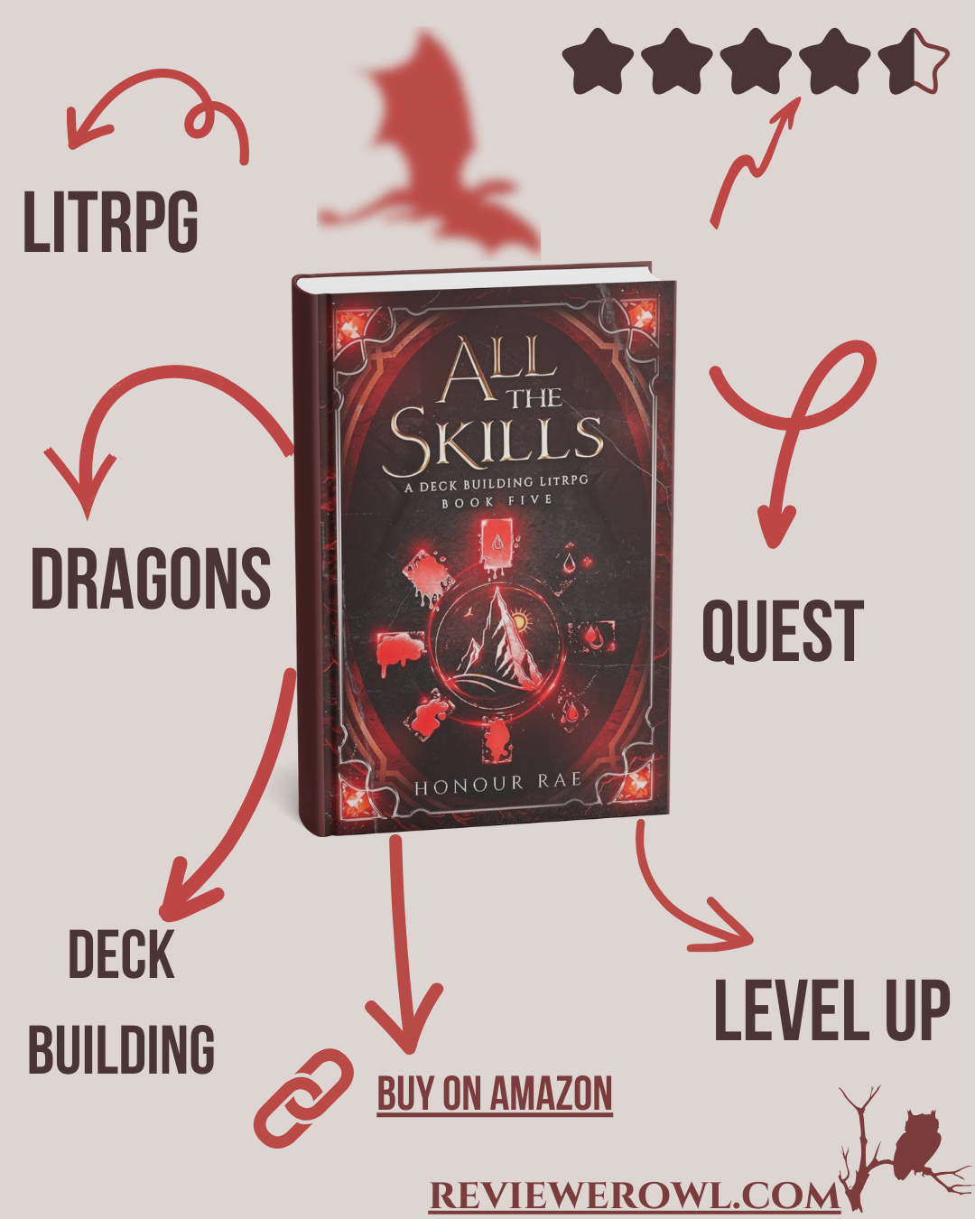 All the Skills #5 Book Cover