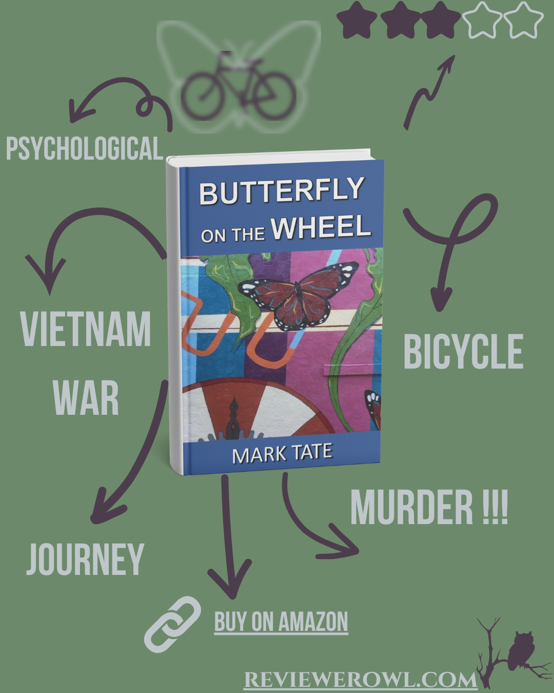 Butterfly on the Wheel Book Cover