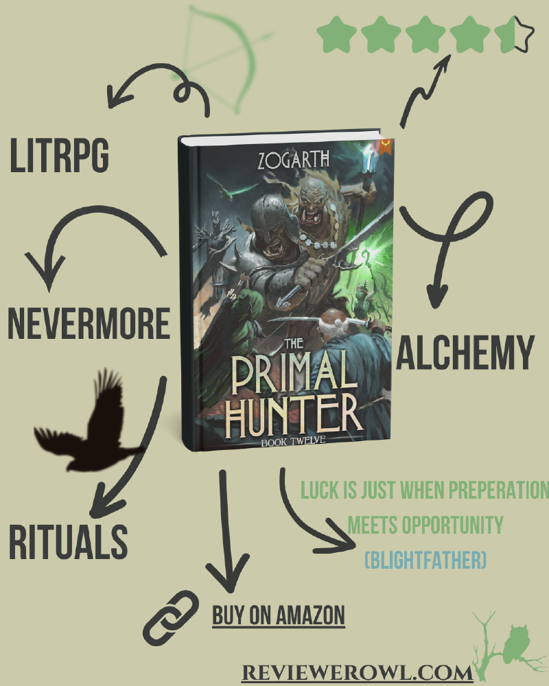 Featured image of post Primal Hunter 12 Review: A Necessary Pause to Tie Up Loose Ends